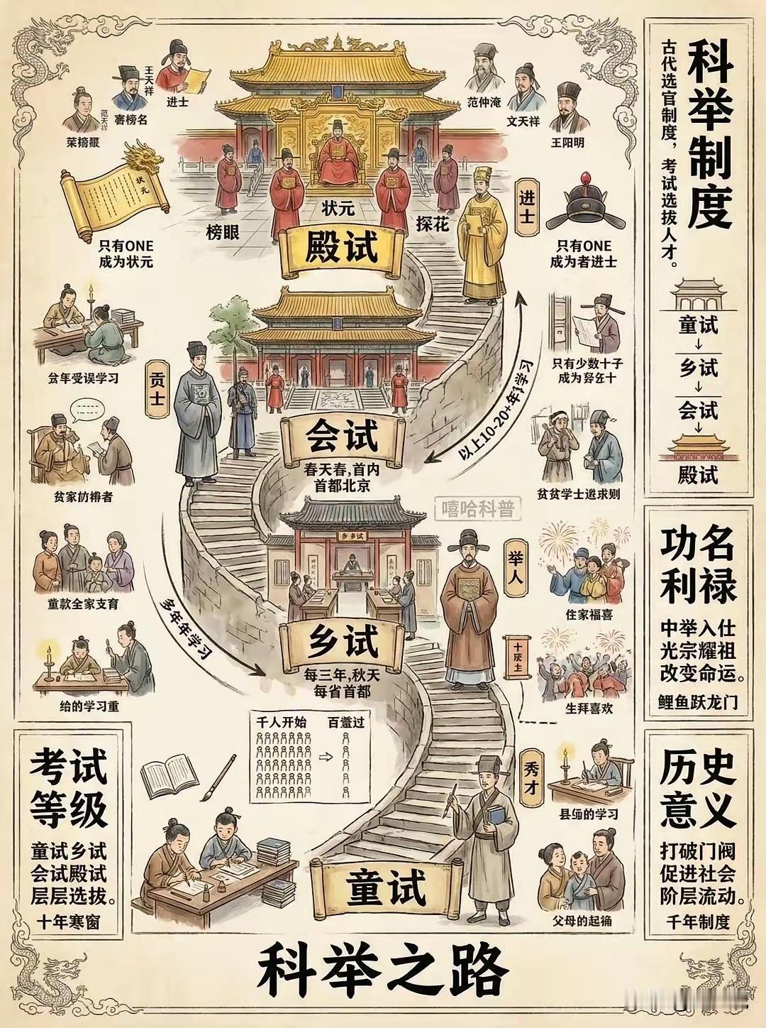 仔细了解了全方位的各项信息，今日股市大概率走势。今日（2月11日）A股大概率