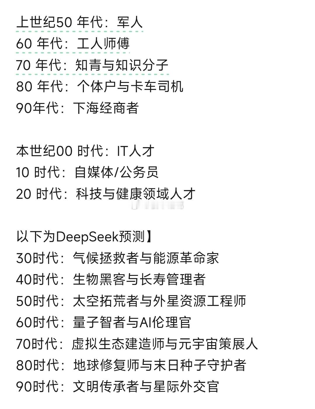 不同年代什么人最吃香？你同意DeepSeek预测吗？[doge]​​​