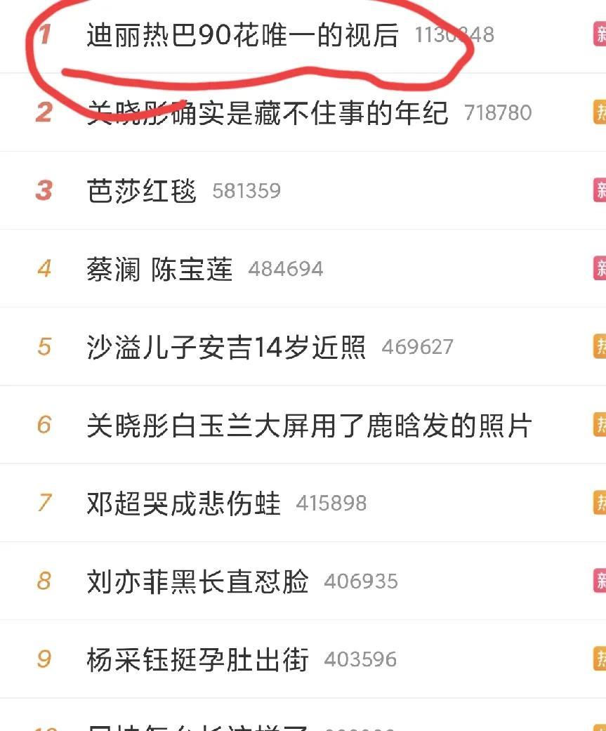 宋佳拿视后，迪丽热巴却登上了热搜，不过这个热搜可并不光彩。要说本届白玉兰最实至