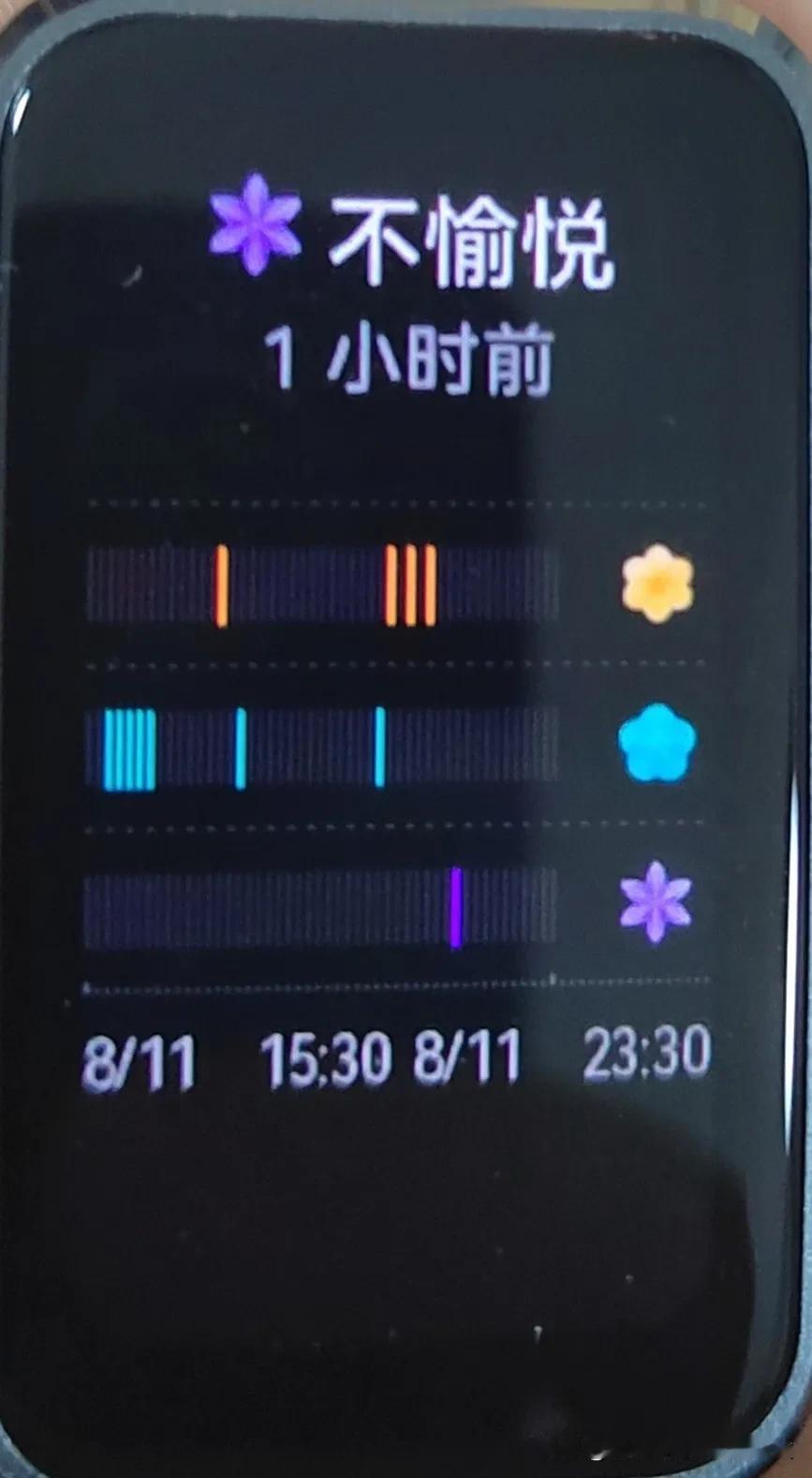 今天看到南海新闻，我的手环提示我不开心，何止不开心，而是愤怒，军人的血性在重新激