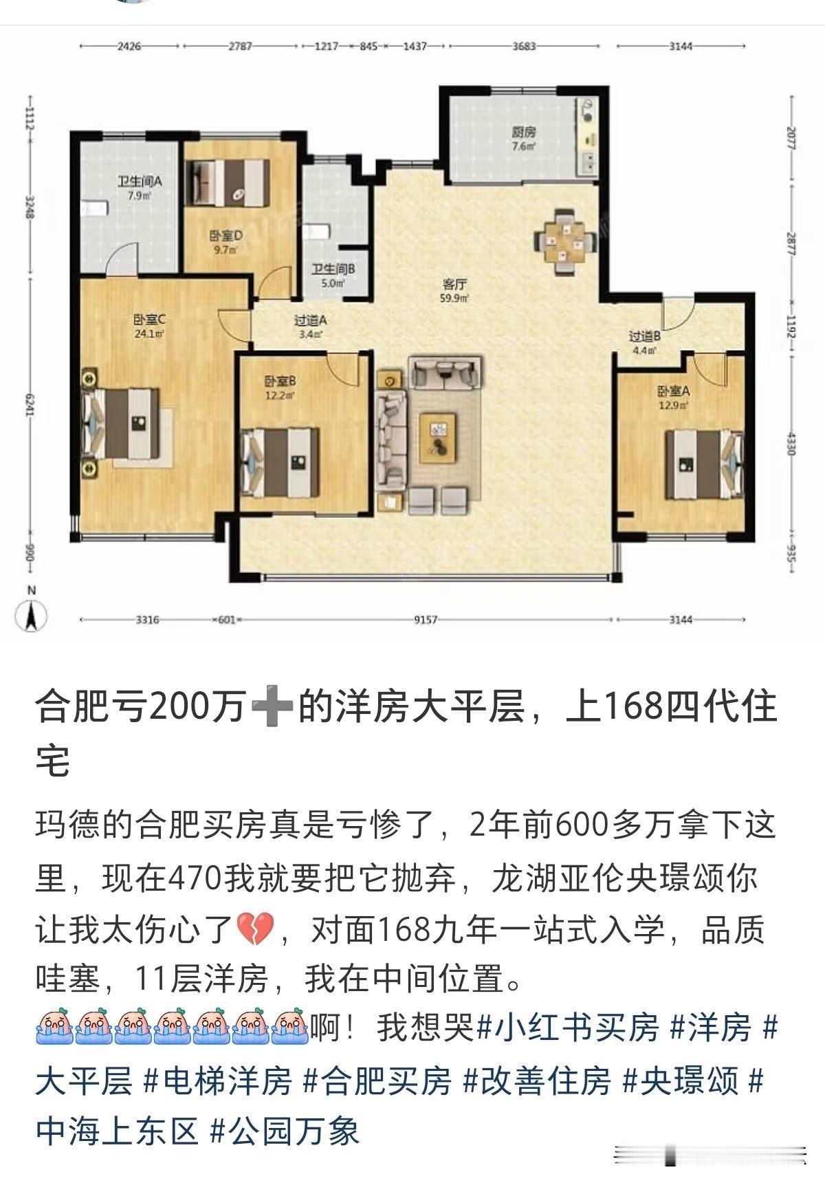 合肥人买房是不考虑后果的。敢贷四百来万。现在月供三万大几，即使现在亏两百万卖，也