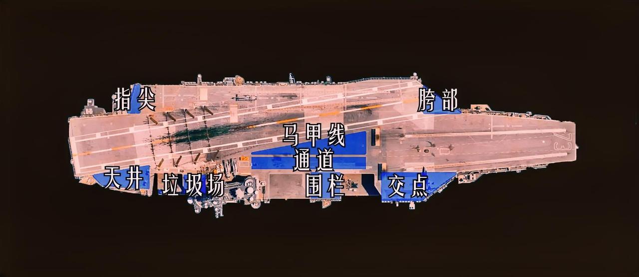 美国使用航母这么多年了，海军官兵常根据航母甲板各区域的位置、功能给它们起形象代号