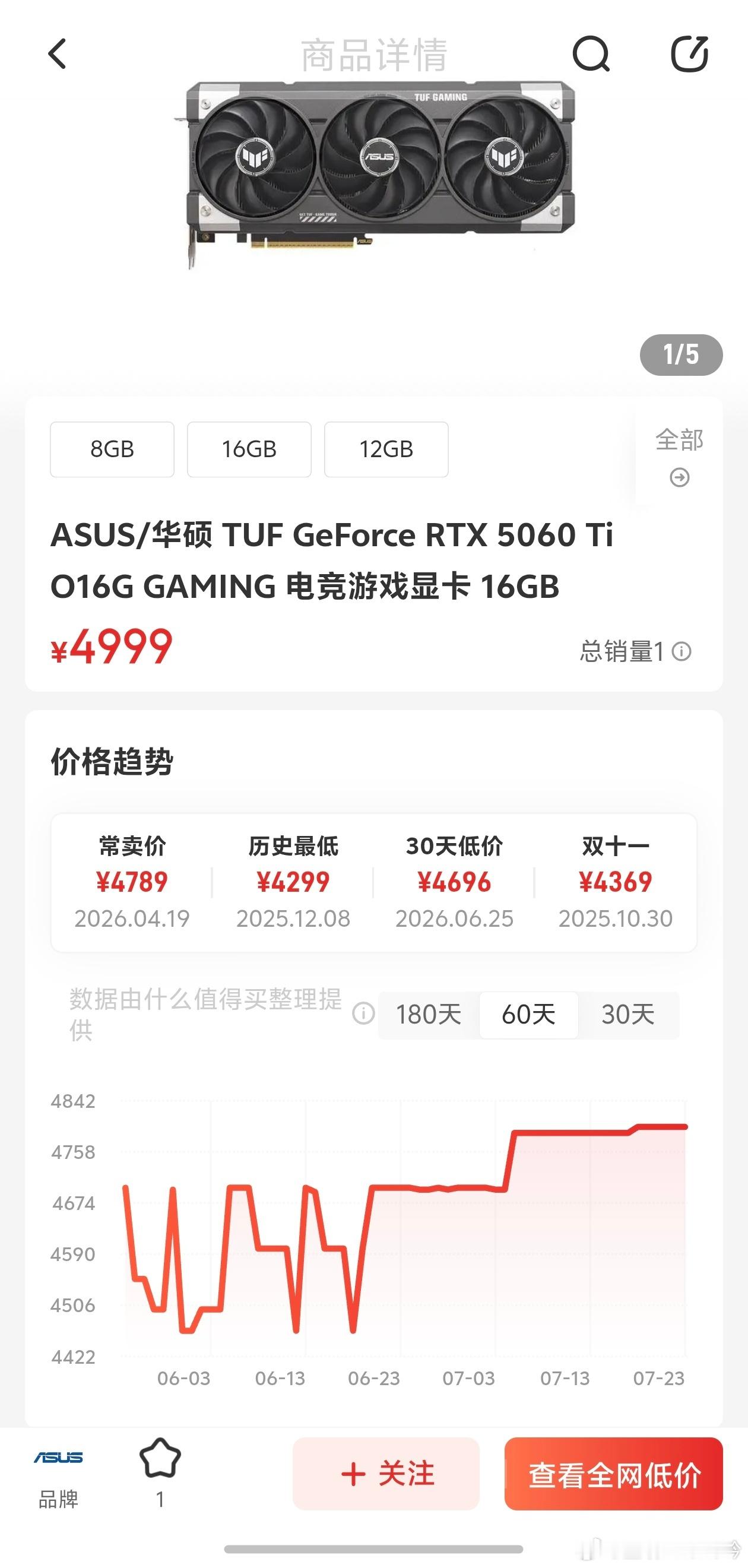 显卡涨价归根揭底还是内存的事，现在的电子产品真是早买早享受，晚买反而更贵。前短