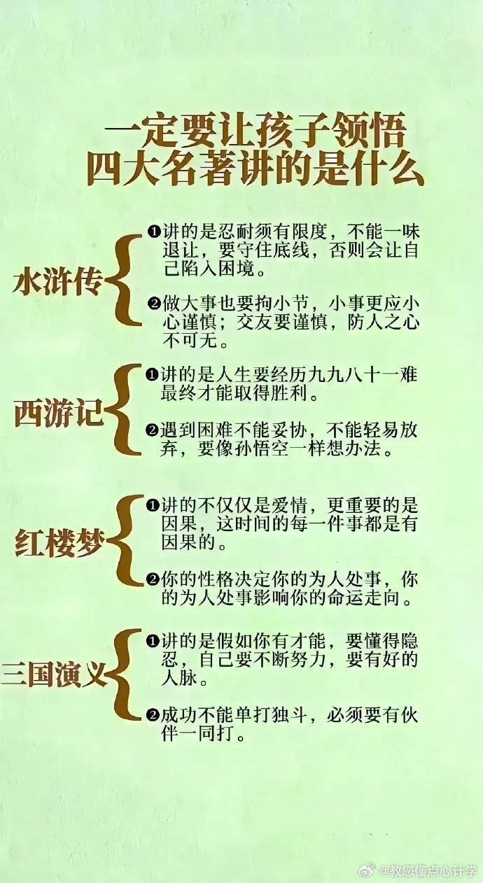 四大名著分别讲的什么，总结精辟