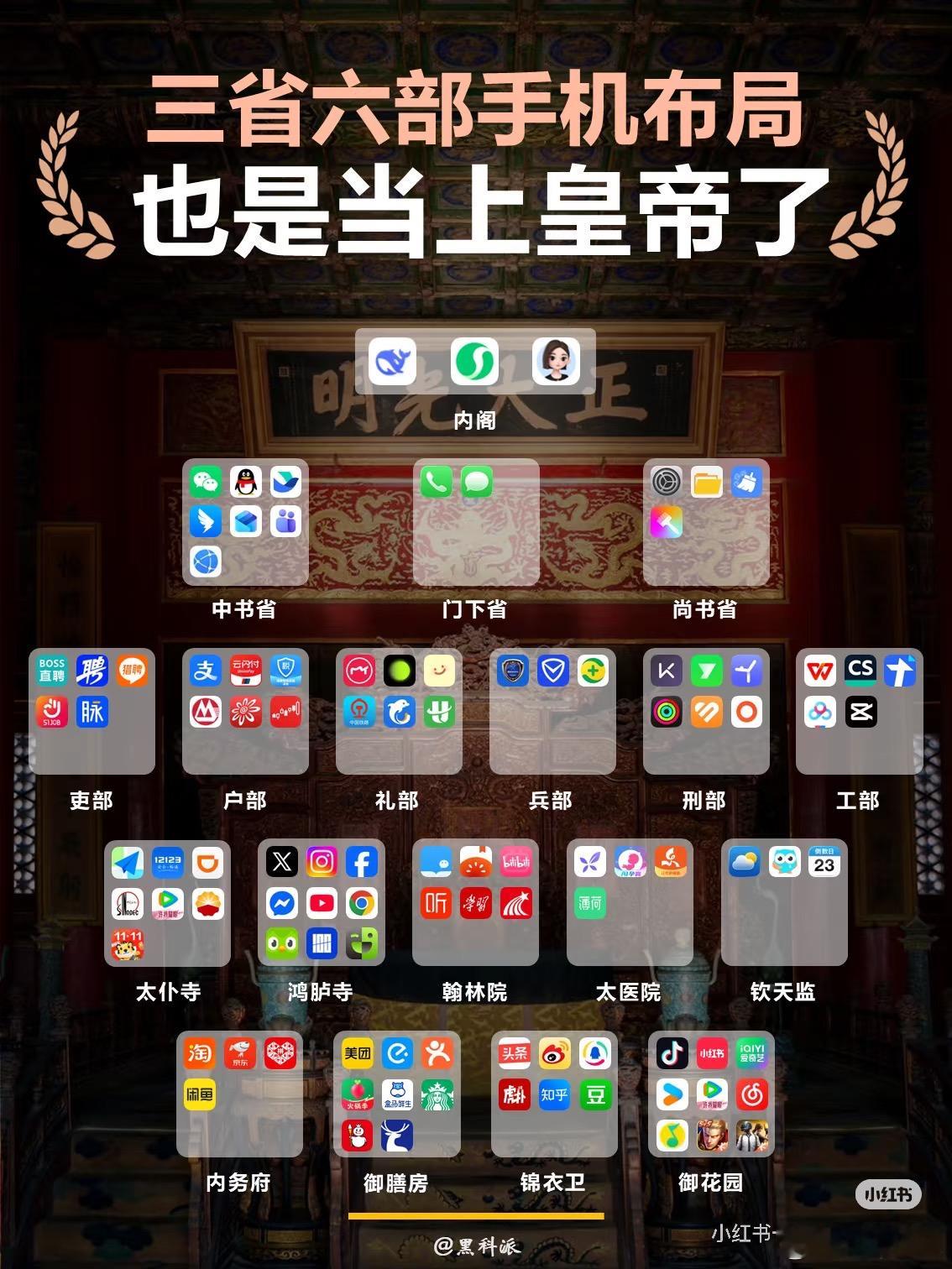 人才啊人才​​​