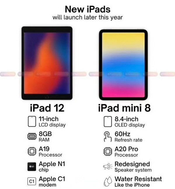iPadmini8屏幕8.7英寸，正式告别老旧LCD，全系换上了单层