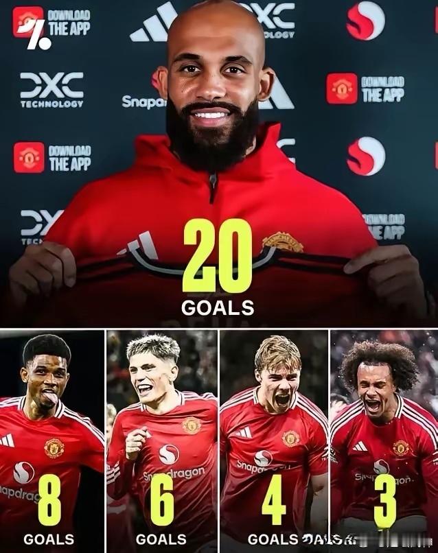 萨拉赫要去曼联？曼联前著名球员里奥费迪南德开玩笑说，曼联应该签下萨拉赫。他解释利