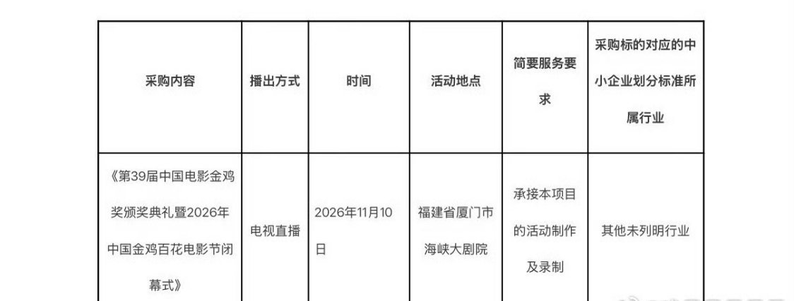 金鸡奖颁奖时间，11月10日​​​