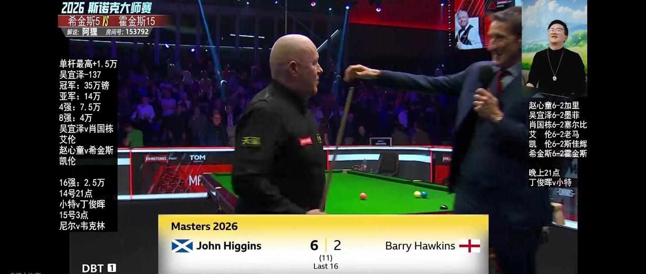 世界斯诺克62大师赛，太诡异了2026世界斯诺克大师赛正在如火如荼的进行。这