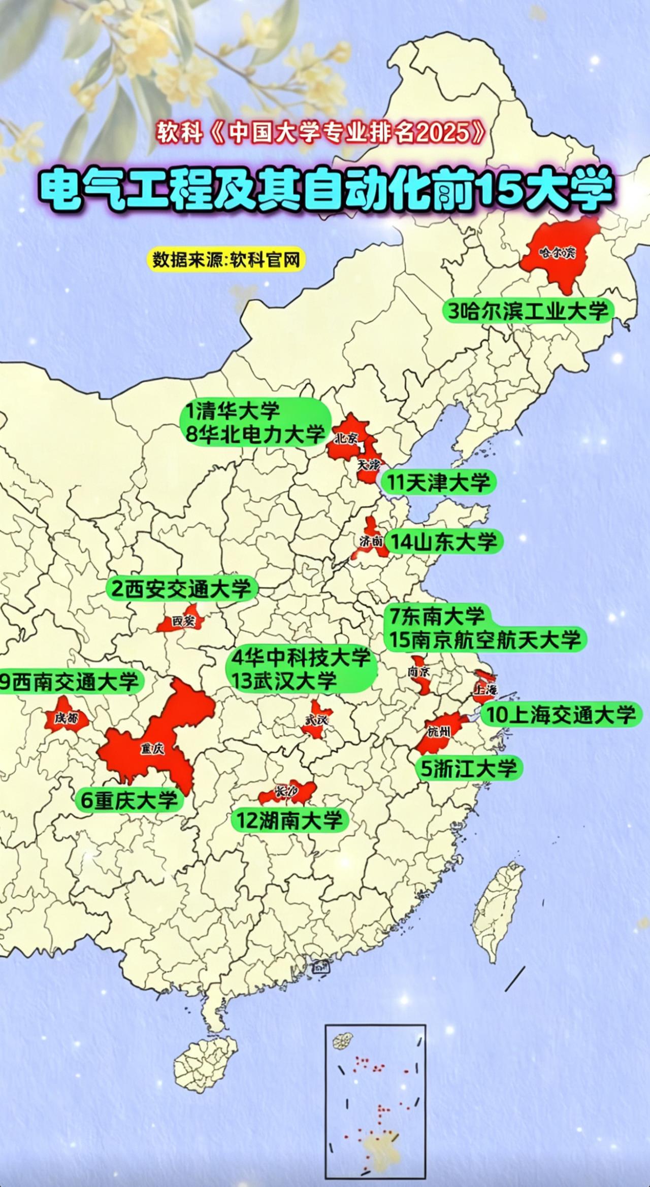 这张电气专业排名，看得我忍不住想掰扯两句！最意外的就是西南交大
