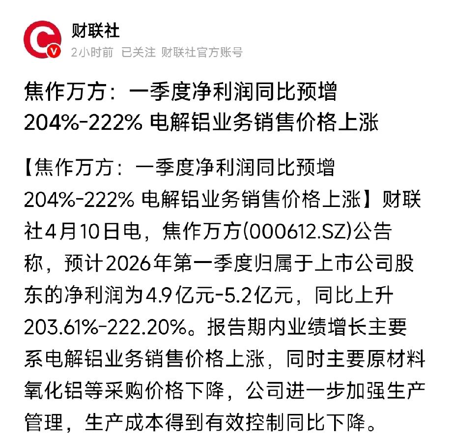暴增200%+！铝业业绩炸锅，这5股最猛（核心标锁定）电解铝行业迎来最强一