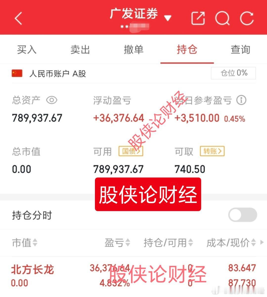 今日整体普跌，股侠今天早盘有事耽搁导致北方长龙错失了卖点，尾盘已经卖出，明日开仓