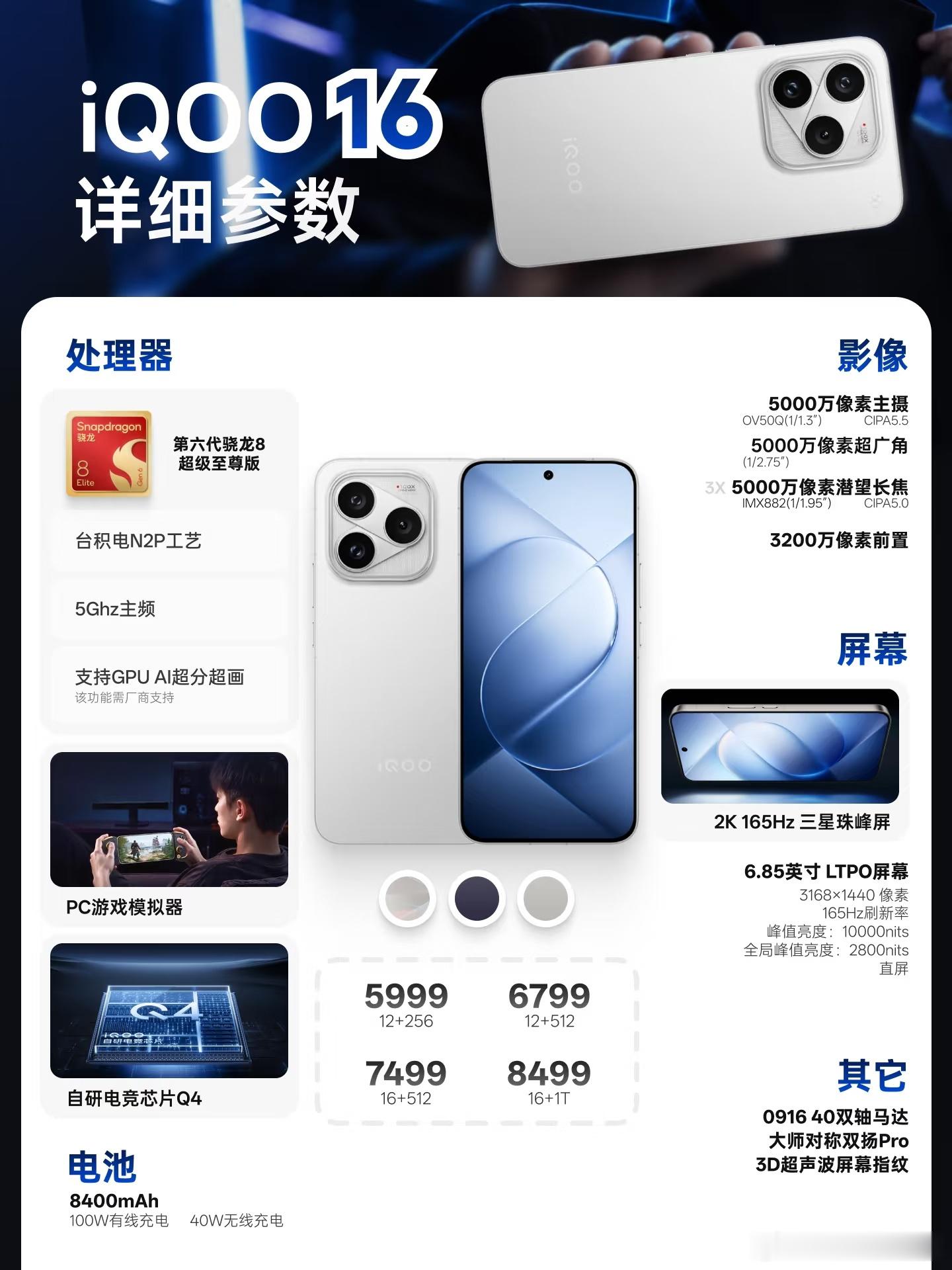 听说iQOO16首销表现还算不错。比vivoX500还好。很简单的一件事，X500除了ProMax，