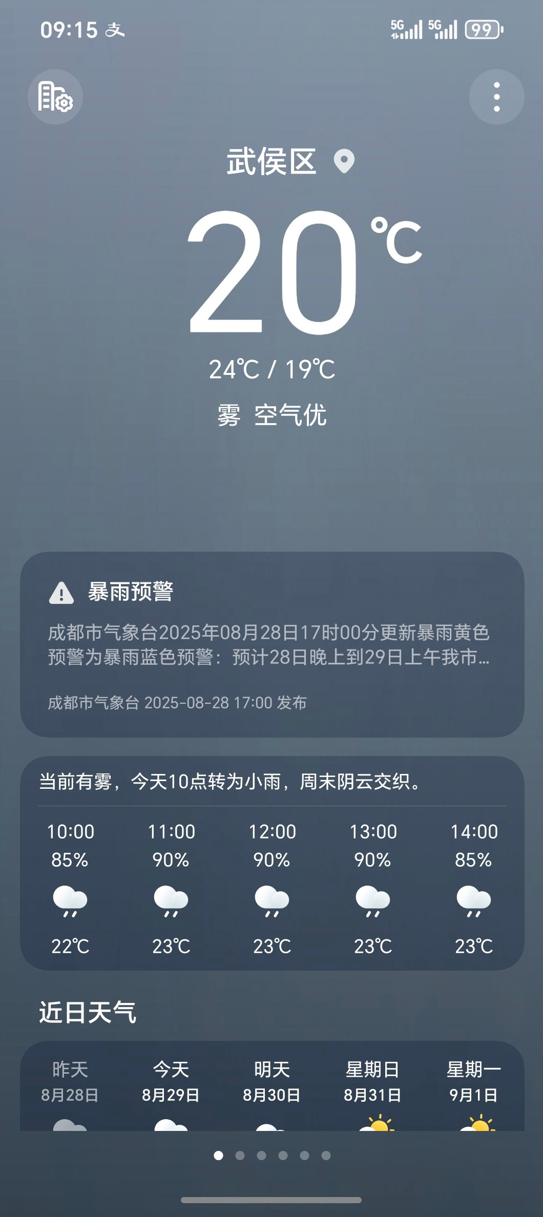 刚看了一眼天气预报成都20℃杭州最高39℃接近20度的温差合理吗？！[跪了]