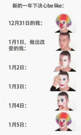 新的一年下决心