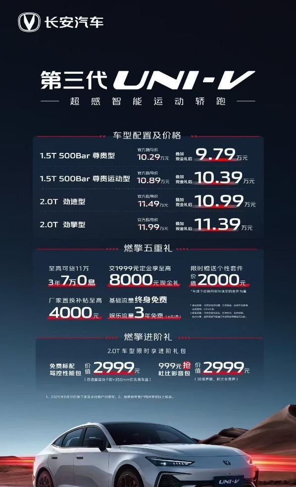 第三代长安UNI-V价格和权益发布了，有1.5T和2.0T两款动力，主打运动轿跑