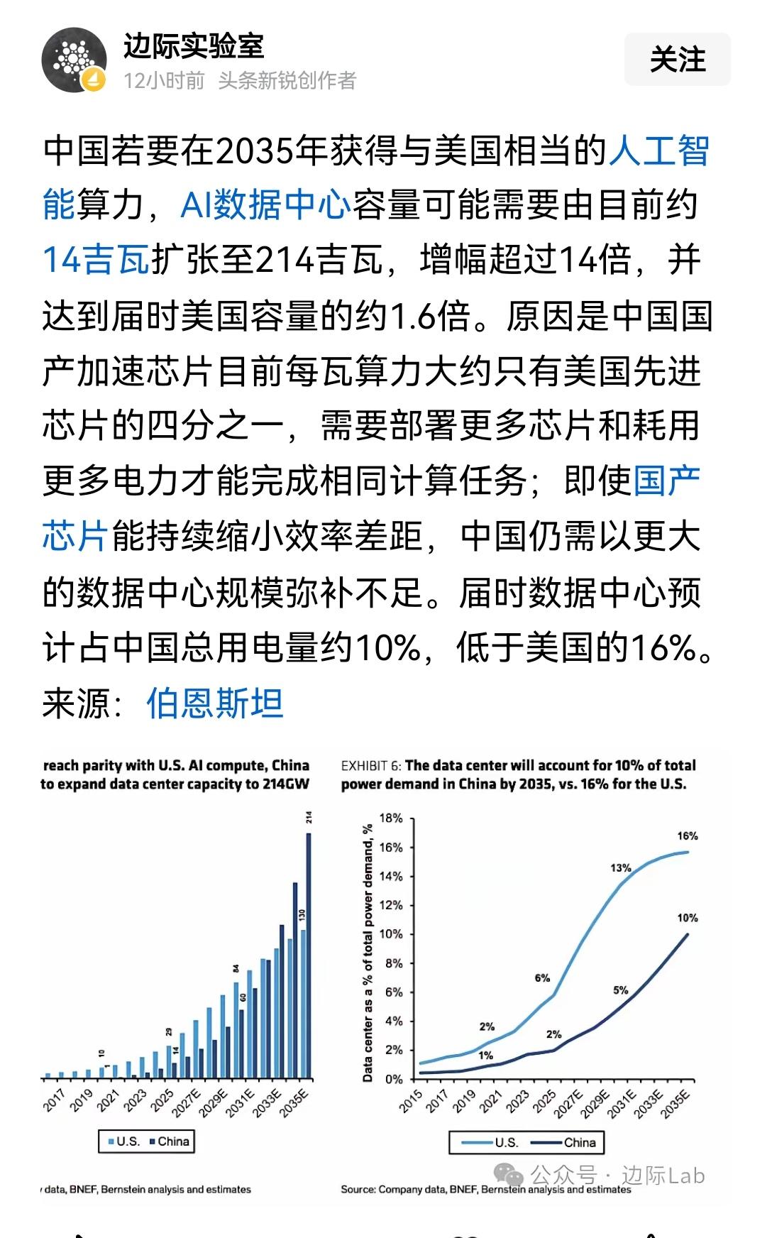 【中国要在2035年赶上美国人工智能算力水平，必须狠下功夫攻克芯片与电力两大核心