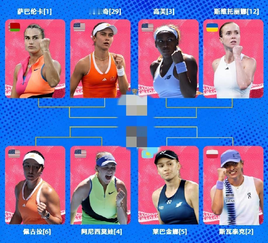 澳网男单八强和女单八强全部出炉。女单八强，前1号种子-前6号种子全部还在签表当