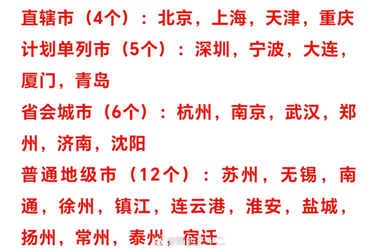 GDP万亿城市增至27座1、河南万亿GDP城市仅有郑州一个，类似的四川也只有成