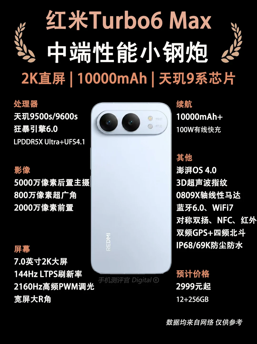 红米Turbo6 Max配置提前看、10000mAh电池