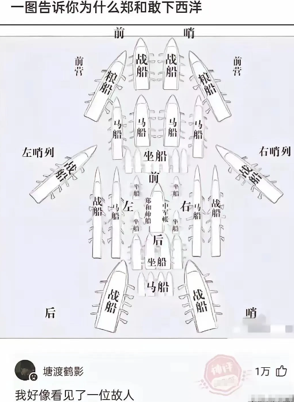 我一直以为这是1艘船呢