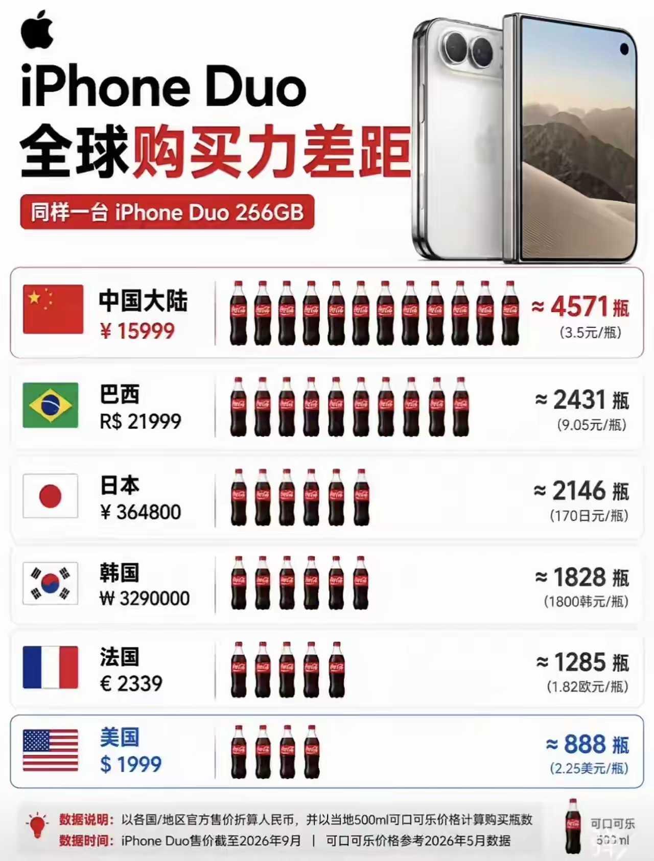 外国人想填饱肚子还真难，难怪一不小心就被斩杀