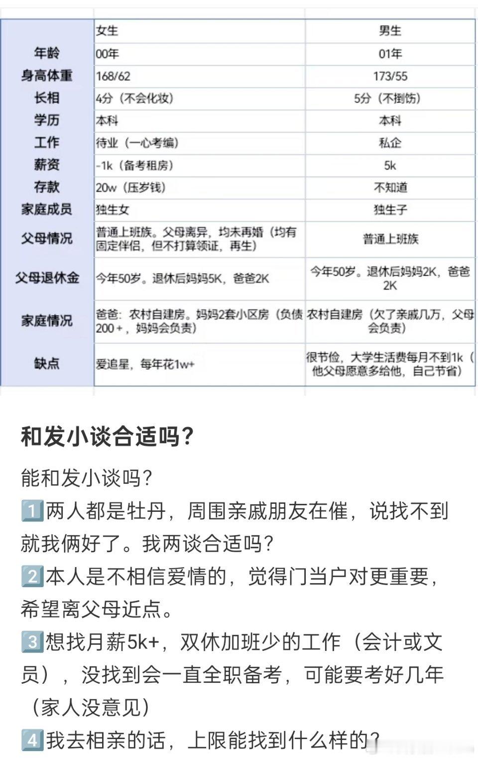 和发小谈合适吗？🤔🤔