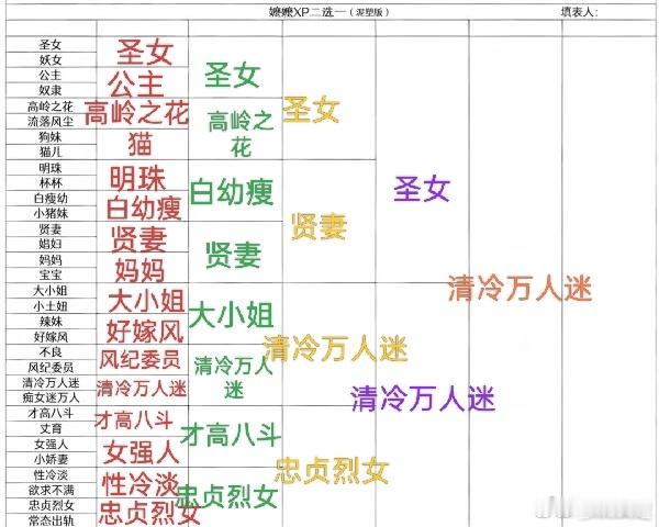 报皓衣行名字得了