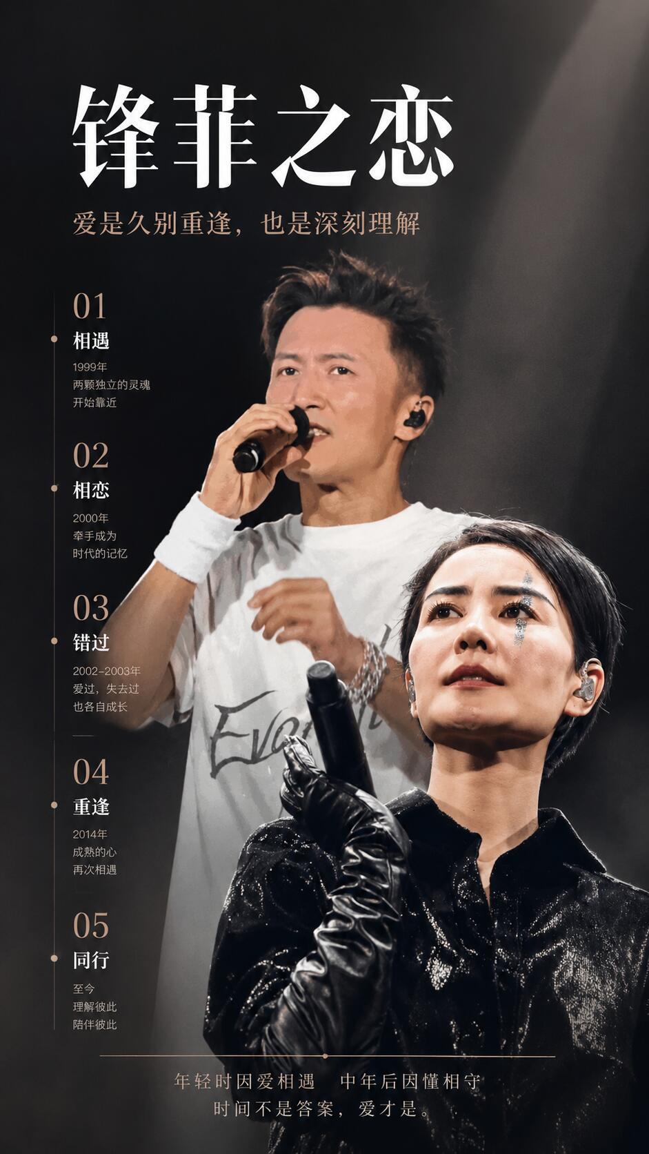 有人说，王菲和谢霆锋的故事，是娱乐圈最不符合常理的一段感情。他们相遇于最炽热的年