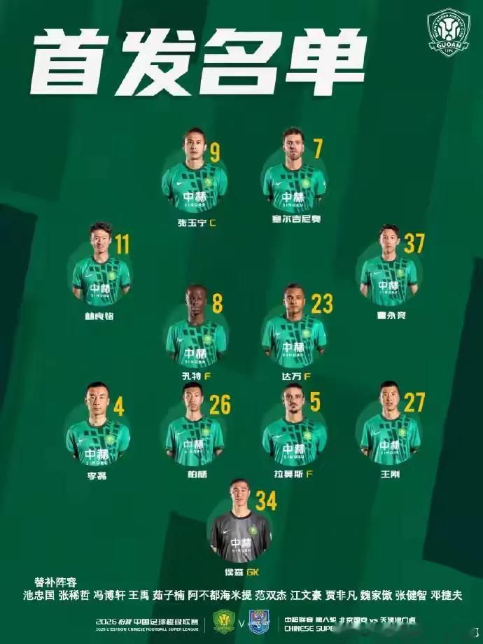 国安和津门虎是好哥们之间的默契还是真的踢不过。上一轮天津津门虎主场惜败山东泰山