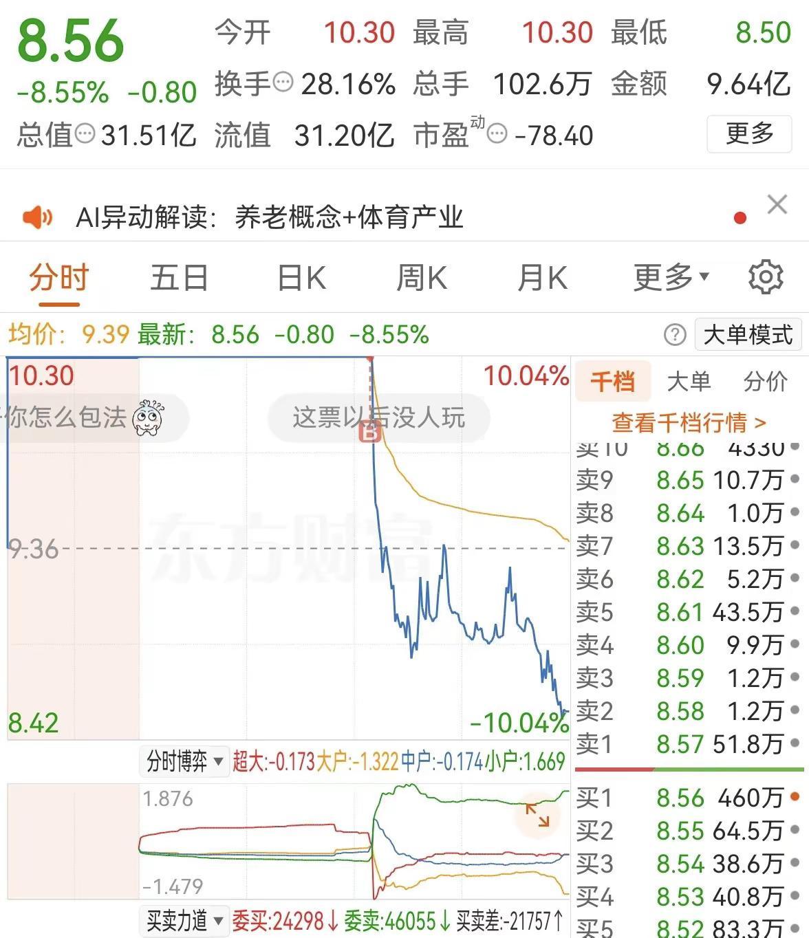 还能回来吗。交易打板