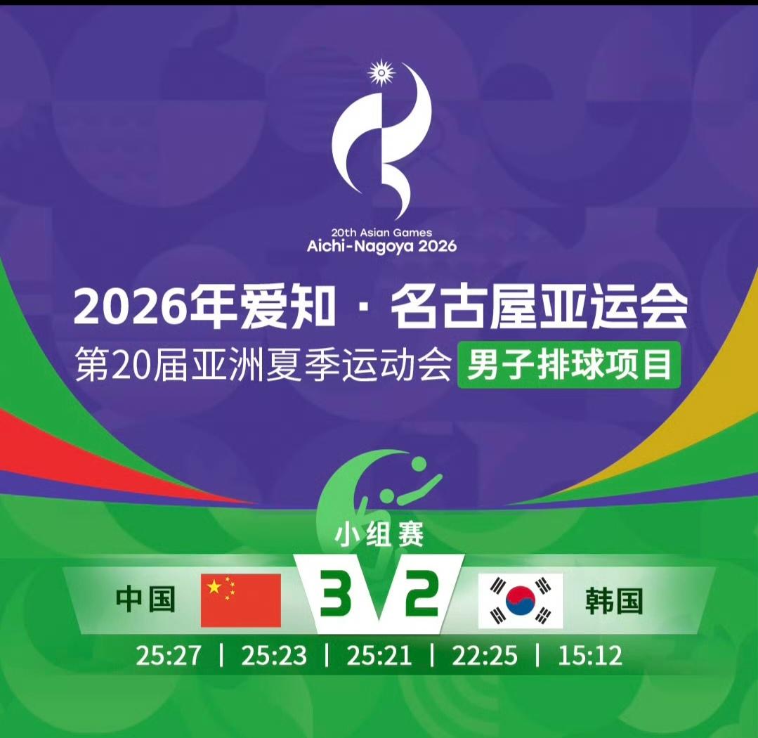 热血沸腾、热泪盈眶，中国男排打出最有血性一仗！张景胤伤发坚持到最后一刻、俞元泰带