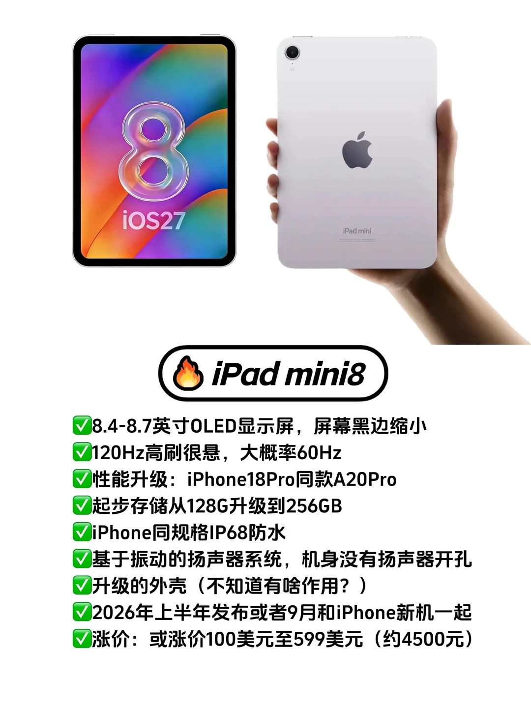 iPad mini8基本确定，如果有高刷就好了...