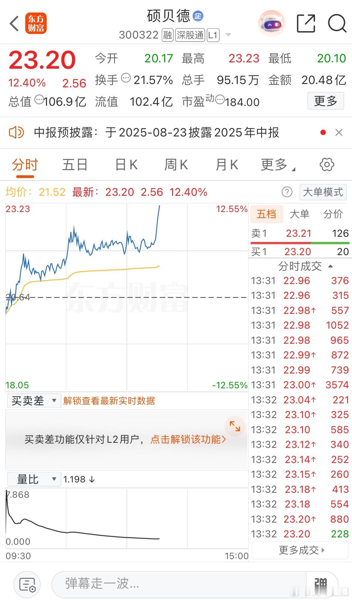 准备出货了​​​
