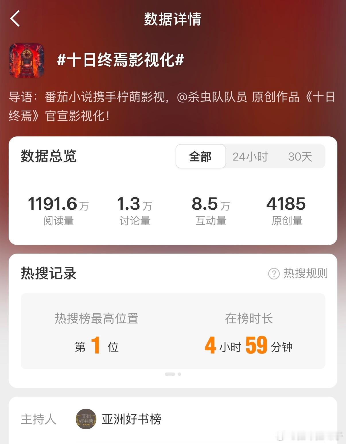 都眨眼睛眨成这样了，双主榜热1，说话灵活点吧祖宗们