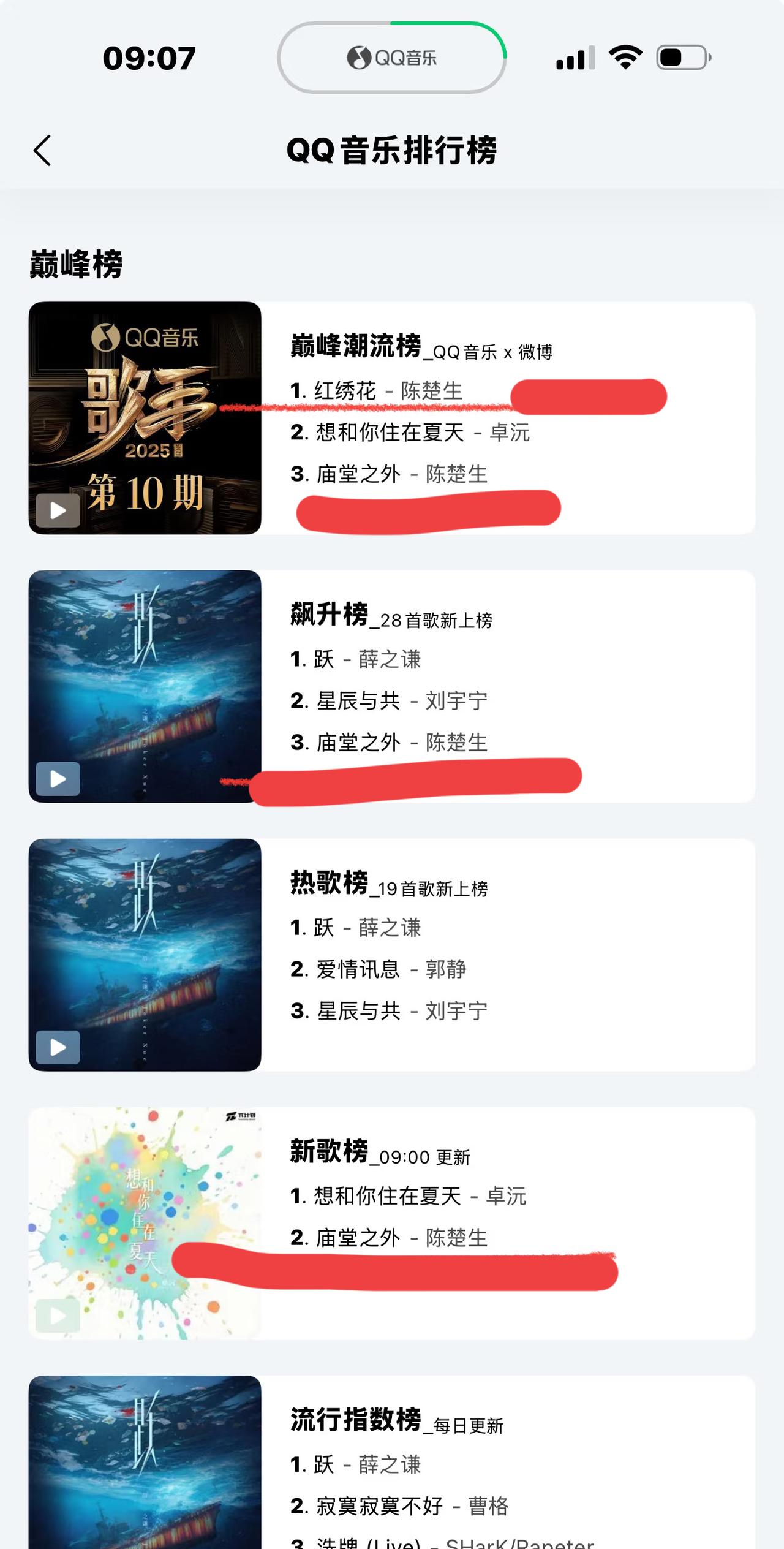 陈楚生已是遍地开花。黑粉烧不尽，平台遍地花。不看不知道，一看吓一跳—-咱生