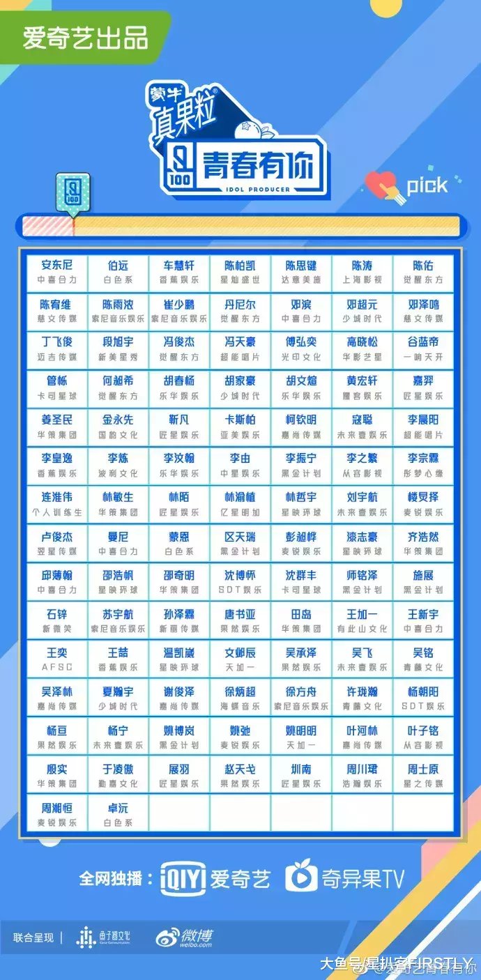 偶练2选手颜值被嘲, 预计之后又是粉丝大型真香现场
