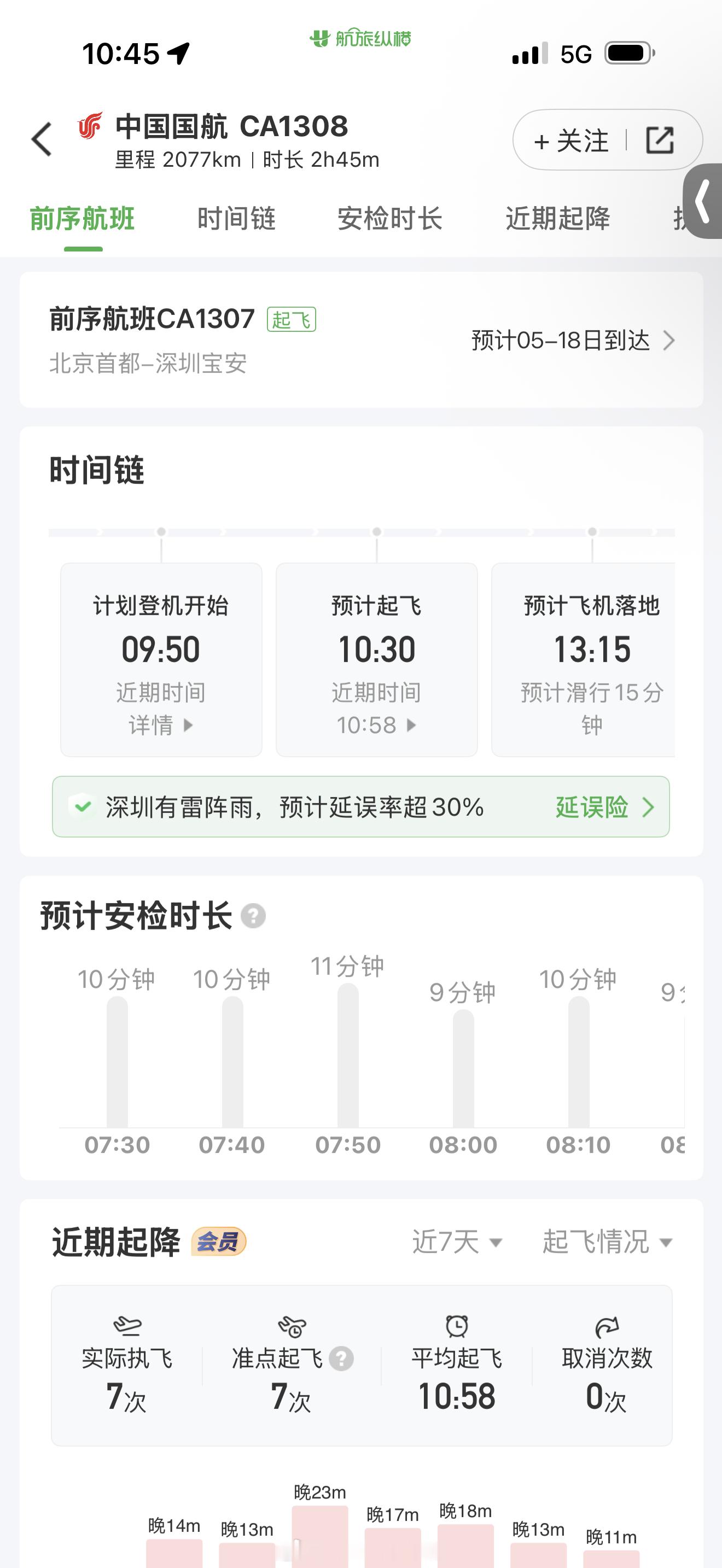 酒店离机场十来分钟每个整点一班车我是不是坐九点的车就行