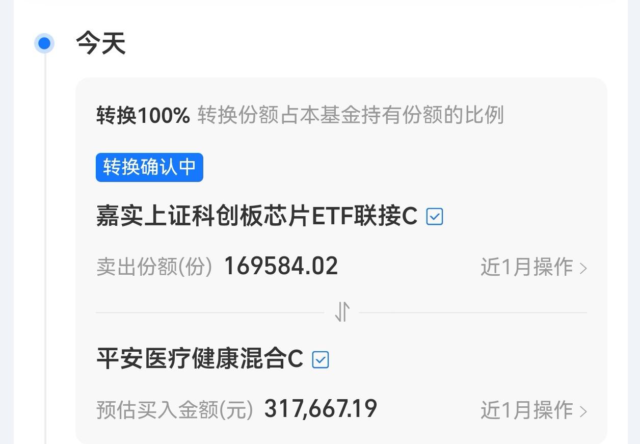 今天大盘又是冲高回落的统一剧本，属实给我整得哭笑不得。昨天科创芯片冲高，我