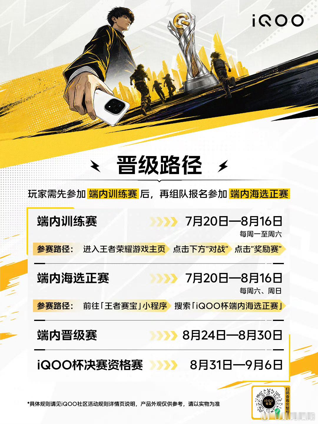打脸了吧！谁再说非职业电竞赛事没人玩我直接甩他脸。本届iQOO杯参赛人数直接干到
