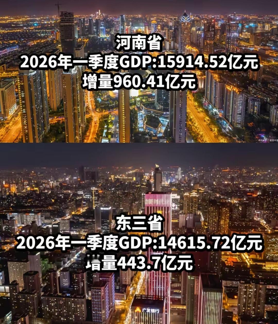 2026年一季度GDP对比，河南和东三省的较量很有看头。从已公布的信息看，河南一