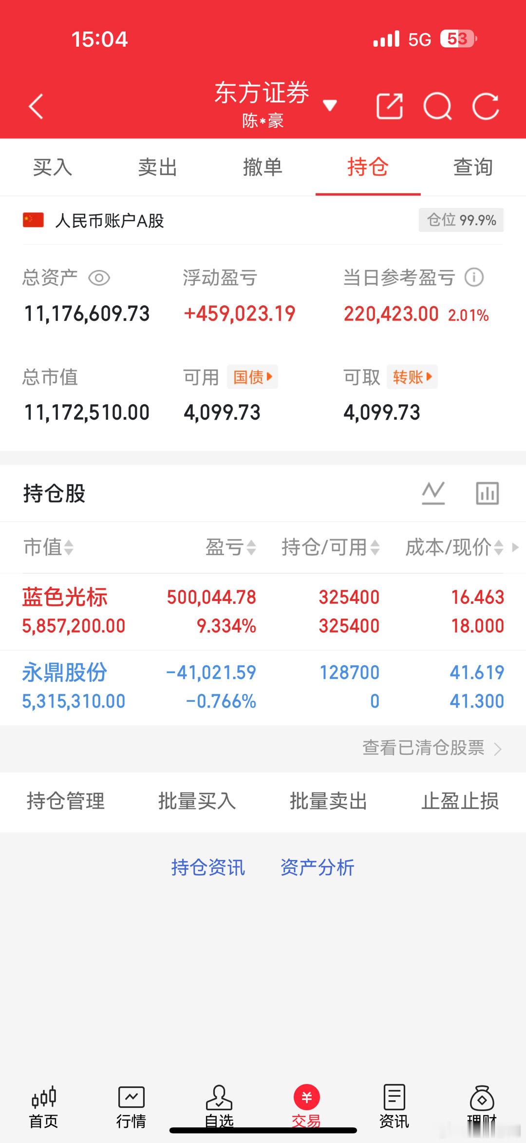 今天你们有没有吃到肉呀，非常不错的一天。股票