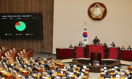 韩国国会通过金相焕宪法法院院长候选人任命7月23日，韩国国会全体会议表决通过了