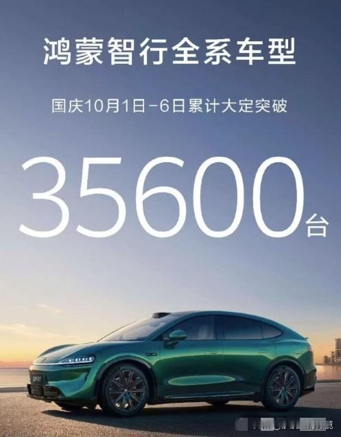 国庆假期鸿蒙系火爆大卖，谁最受伤？6天时间，鸿蒙智行全系大定35600台，几乎