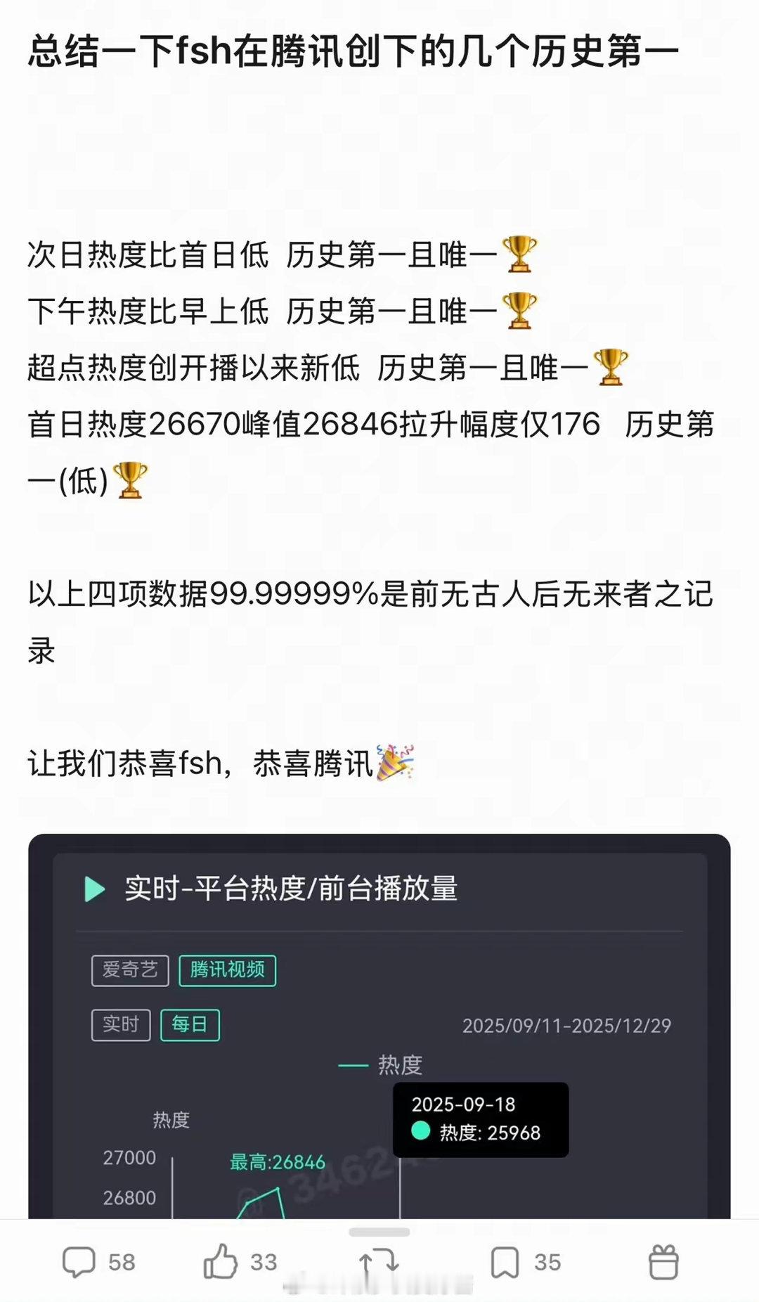 这剧是今年最扑的一部S+吧😳​​​
