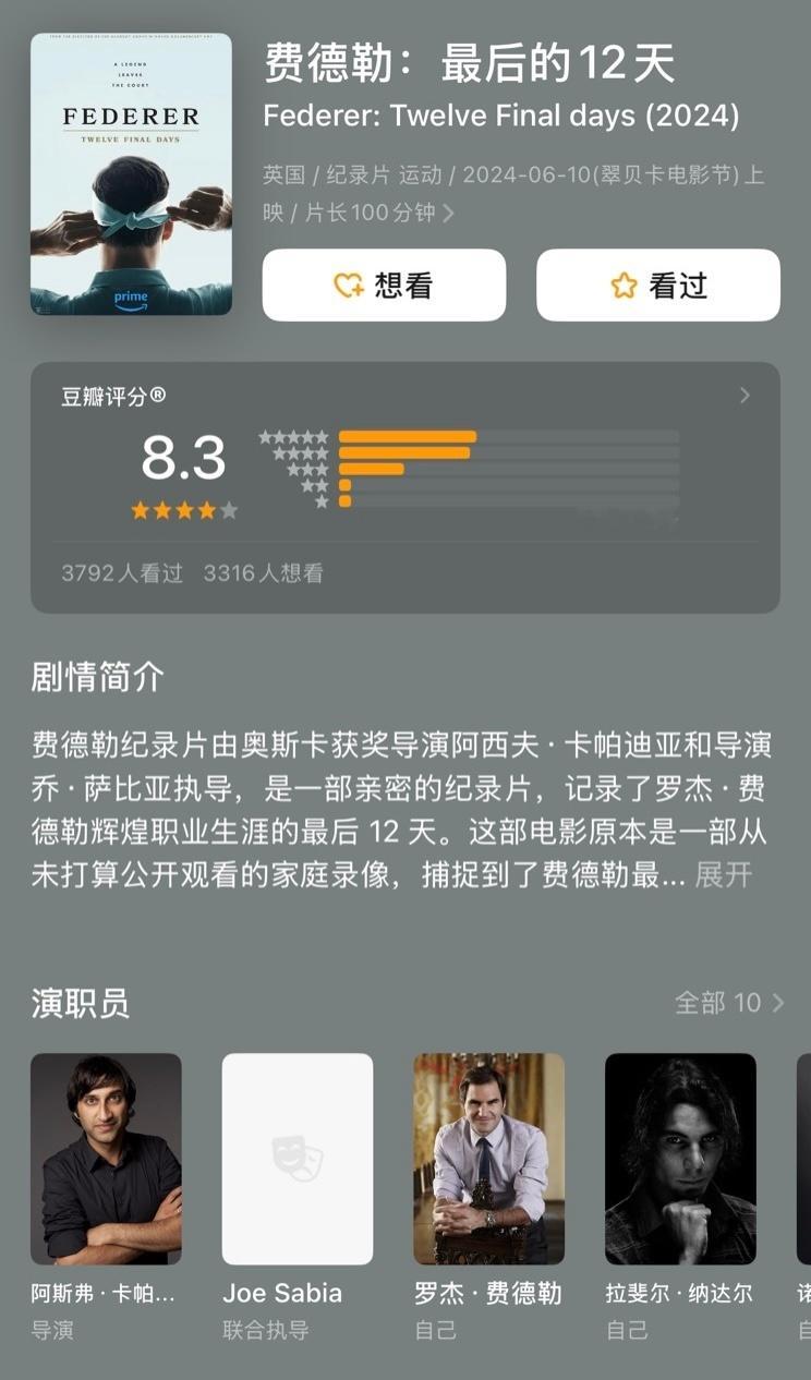 德约的个人纪录片《凛冬孤狼》豆瓣已开分，打出8.3🐺费德勒的纪录片《最后的12