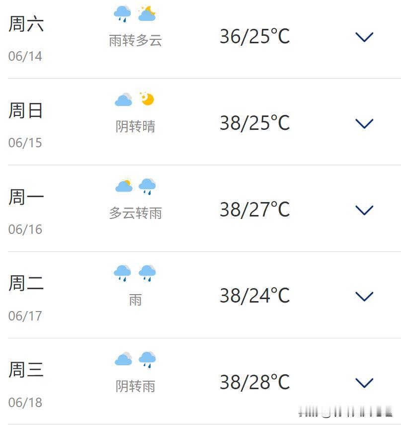 苏北在六月份的气温普遍高于苏南？这是什么原因？有老家在苏北的小