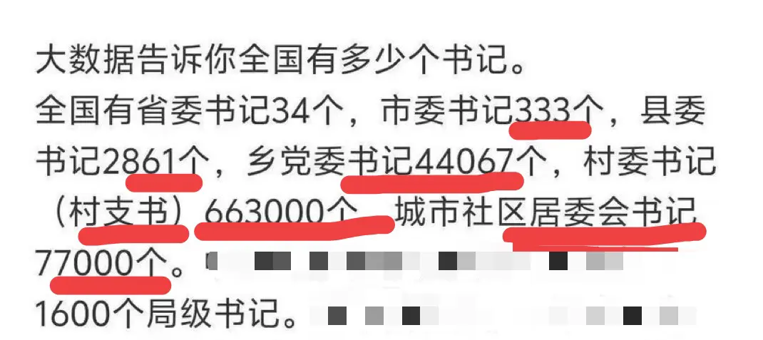 大数据告诉你，全国有多少个书记