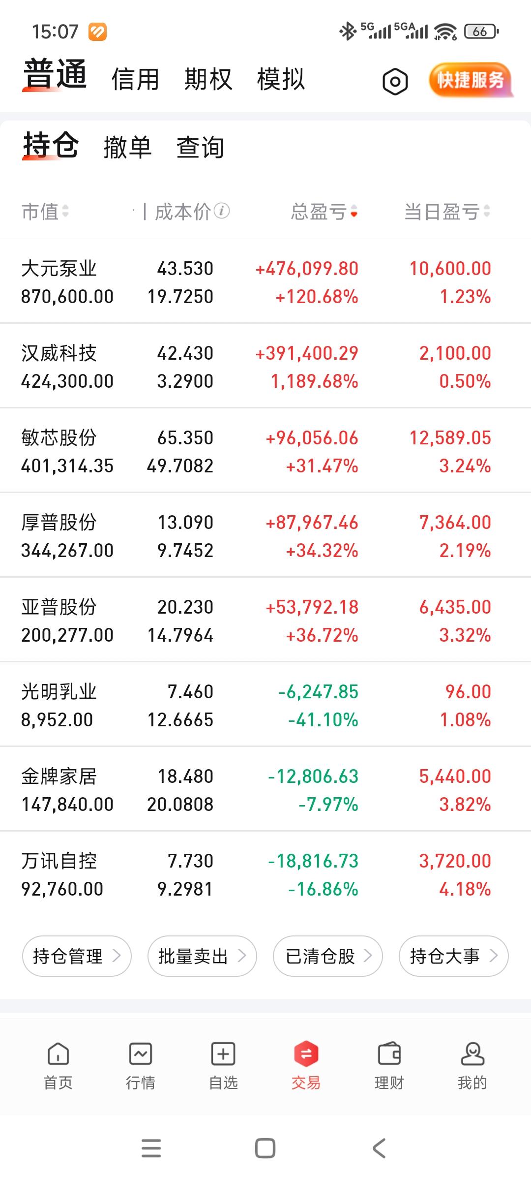 每次都是这样，大面小回。