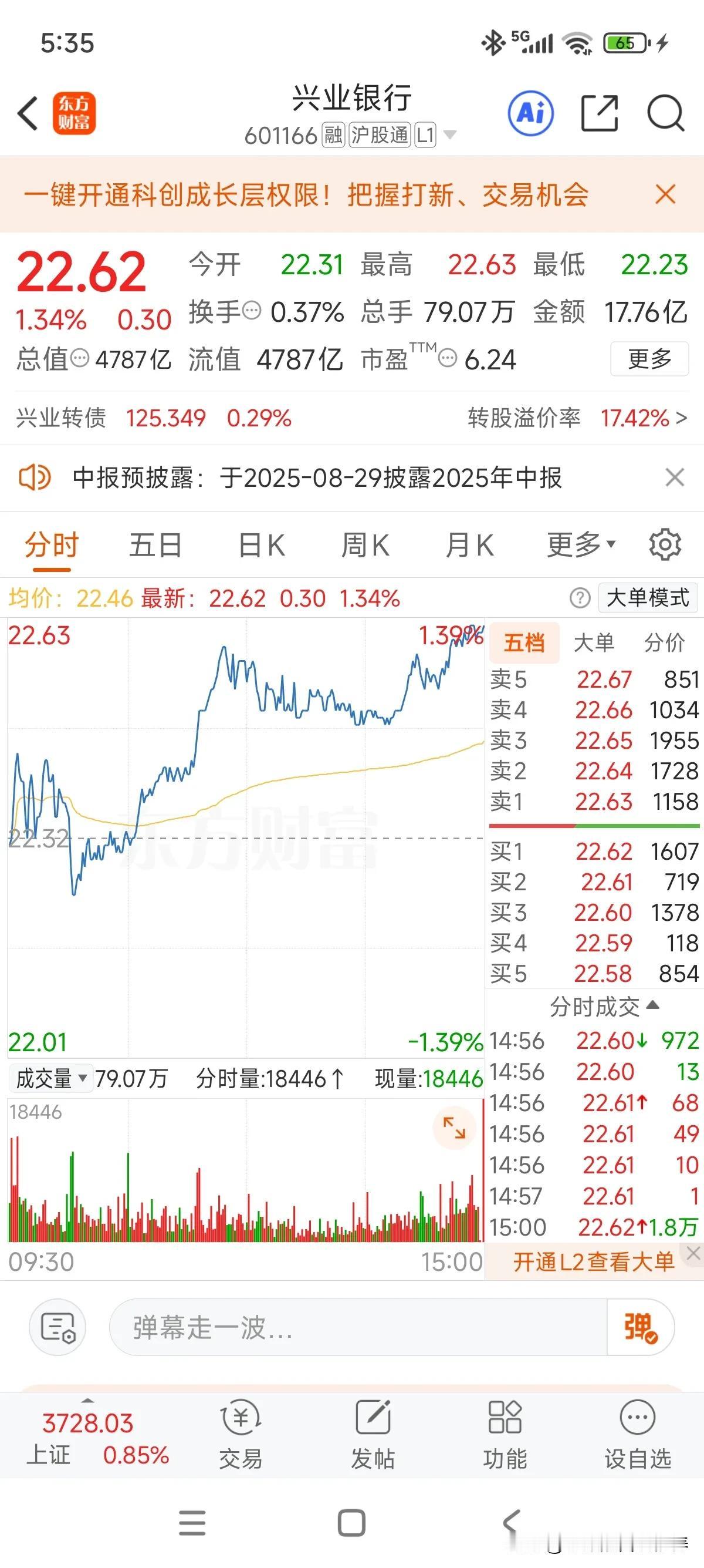 最近在23元以下上了些仓位，不过离个人理想仓位还有不少距离！有人评论我是韭菜